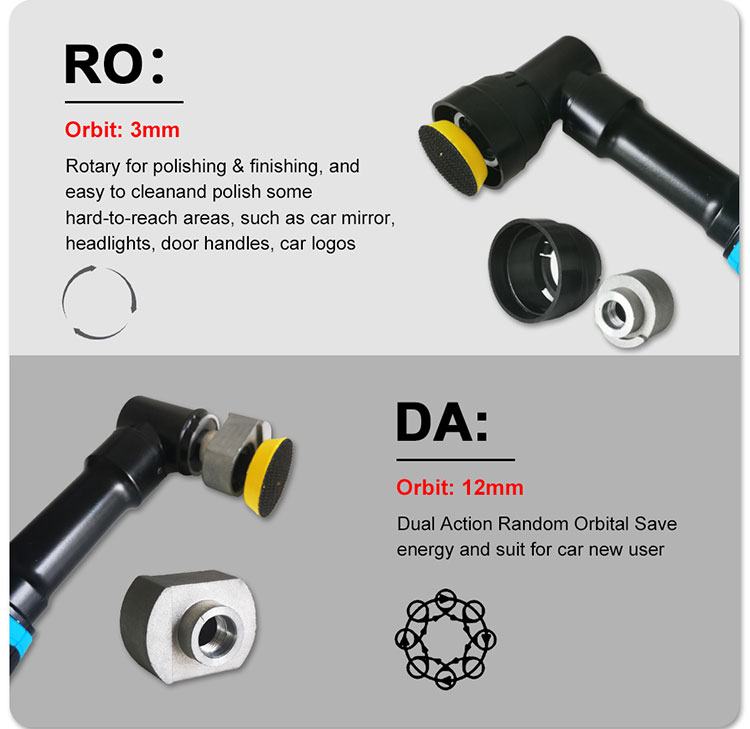 SUMEITE Dual Action Orbital Po - đánh giá và giá Orbital Polisher Da